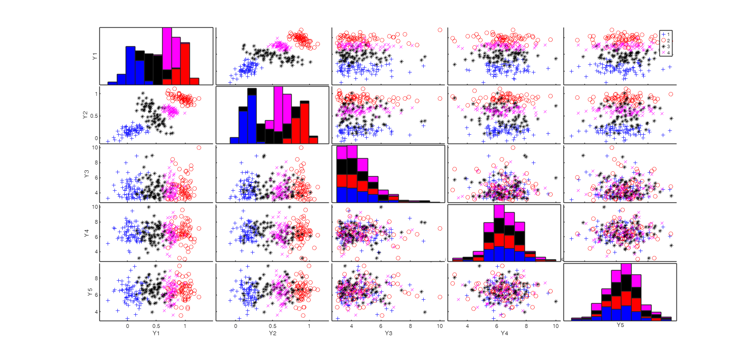 Click here for the graphical output of this example (link to Ro.S.A. website)